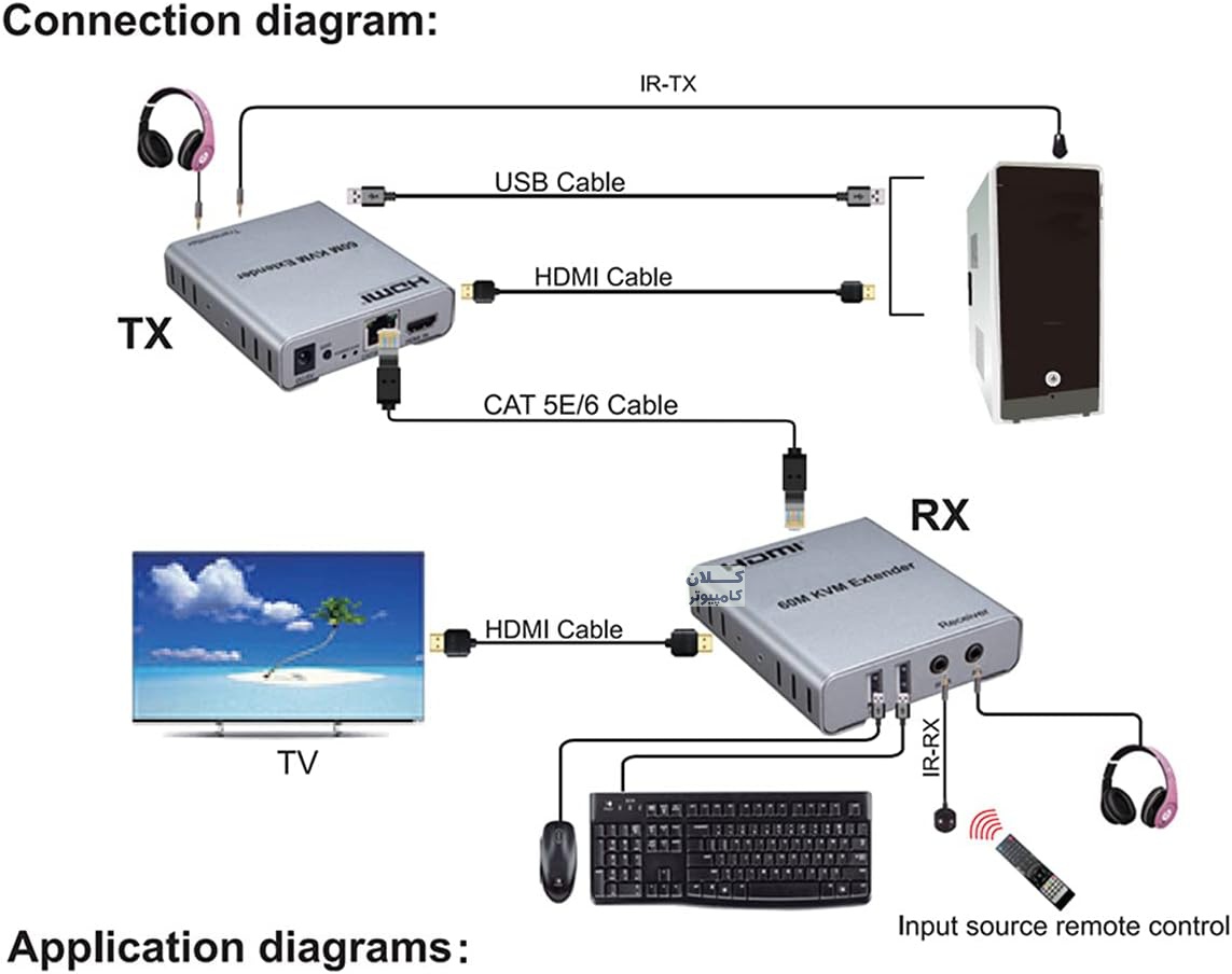 KVM-60-2.jpg