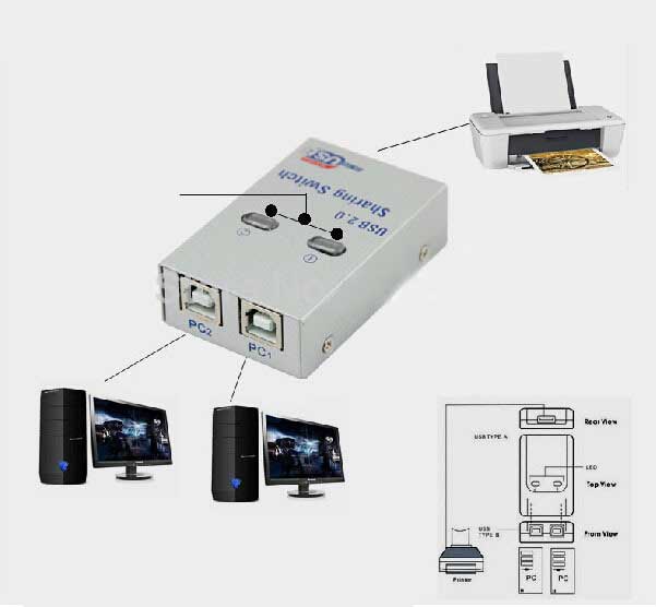 printer-sich-2port1.jpg