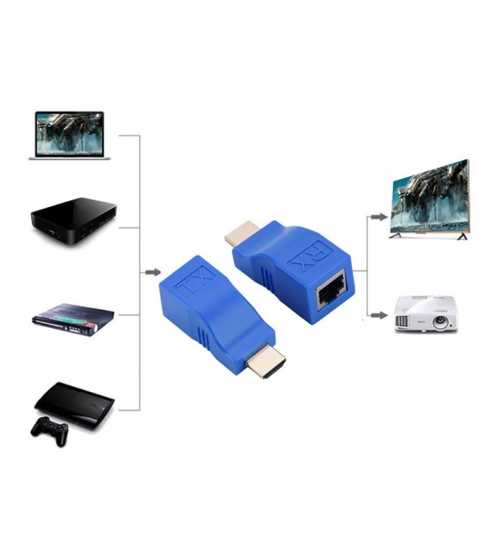 اکستندر-افزایش-30-متر-lan-1.jpg